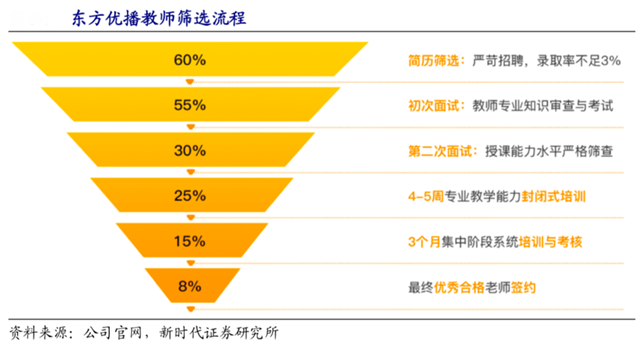 品牌營(yíng)銷(xiāo)策劃